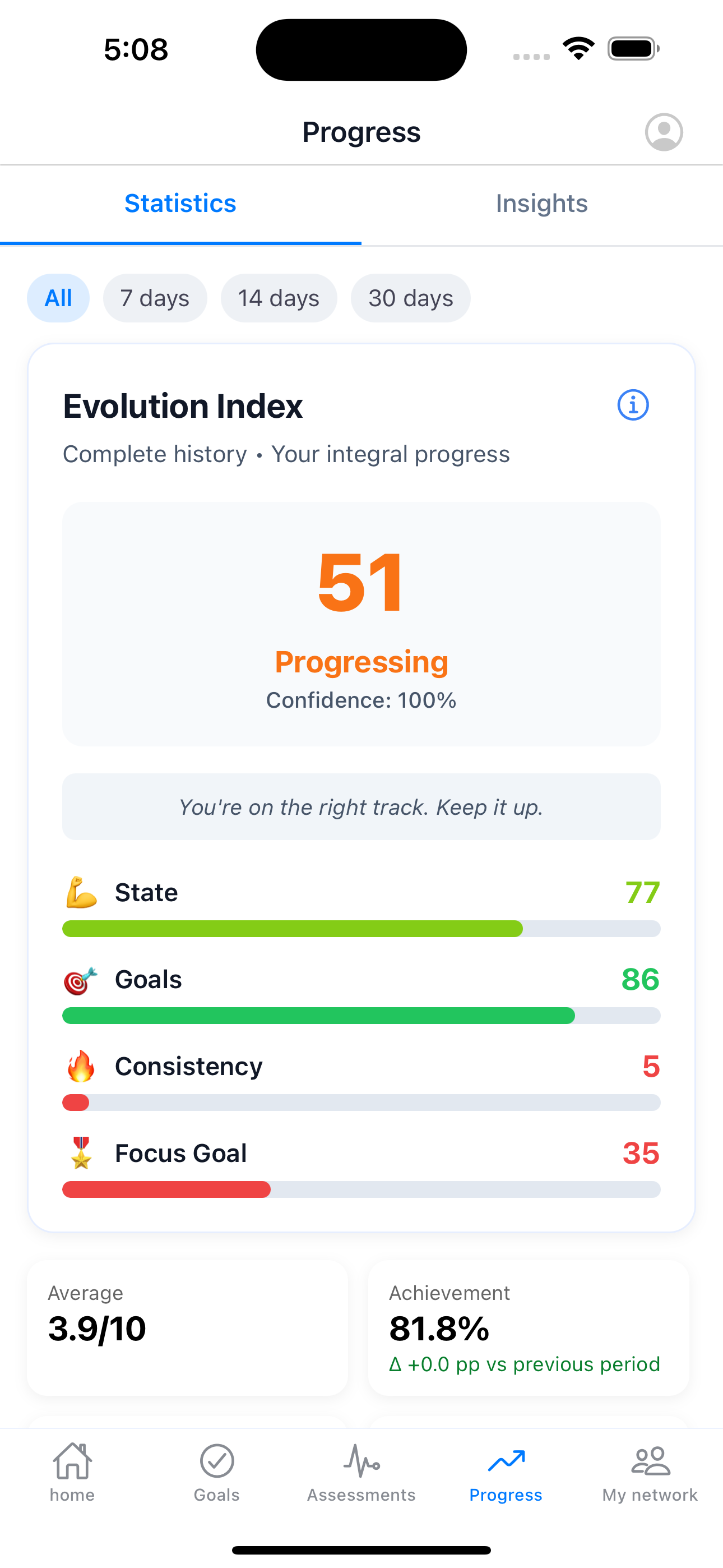 Sentiq App — home screen
