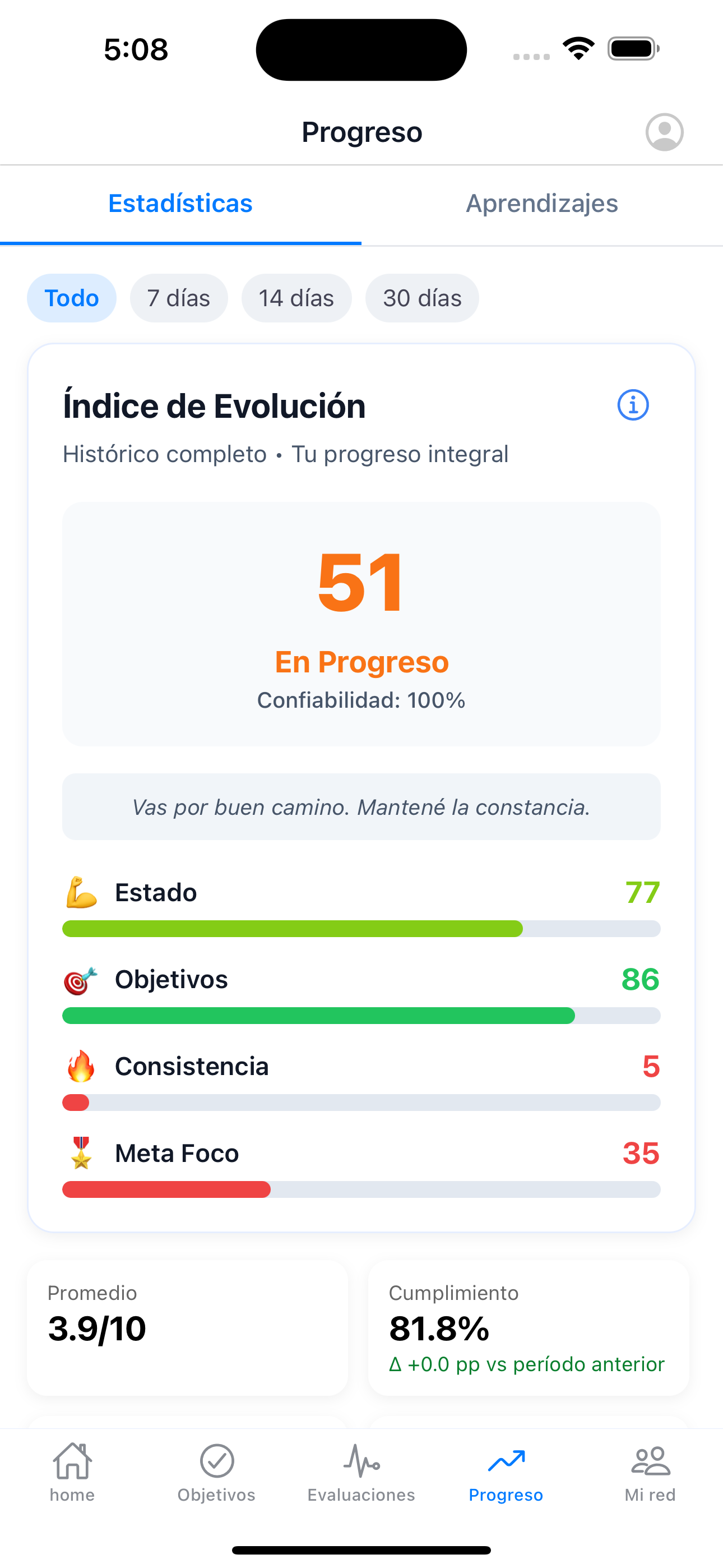 Sentiq App — pantalla principal